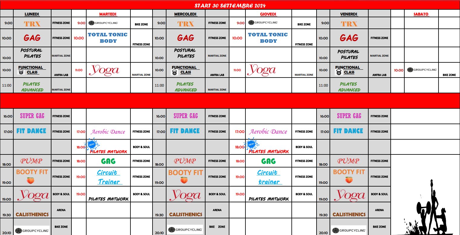 planning-fitness-2024-aggiornato